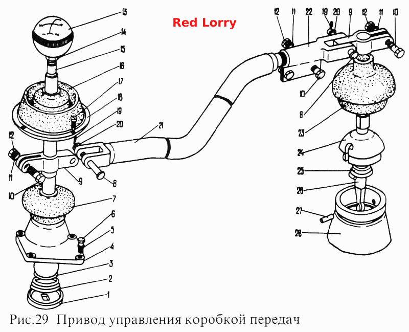 Привод управления коробкой передач