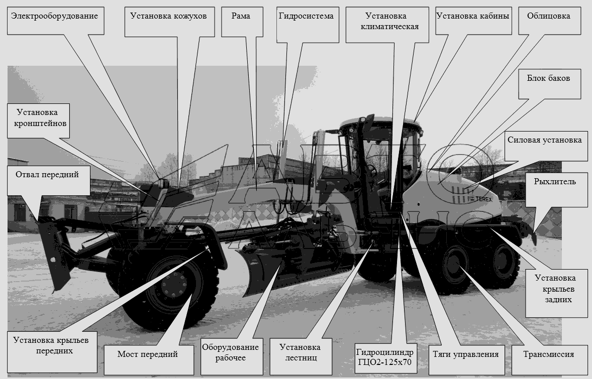 Рисованное оглавление