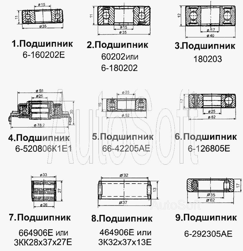 Подшипники