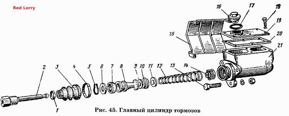 Главный цилиндр тормозов