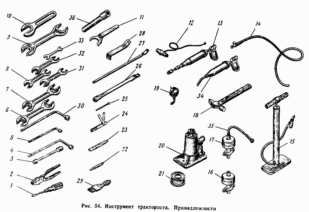 Инструмент тракториста. Принадлежности