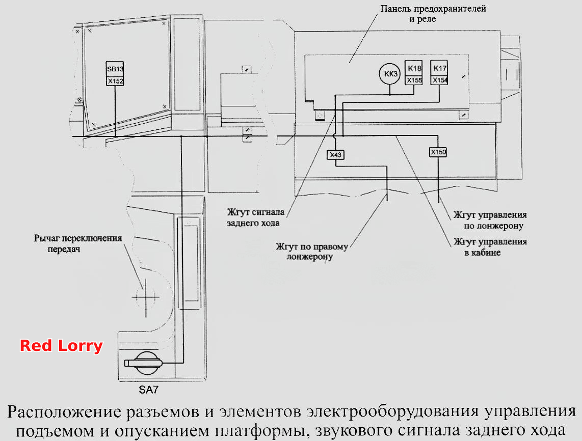 Расположение разъемов и элементов электрооборудования управления подъемом и опусканием платформы, звукового сигнала заднего хода