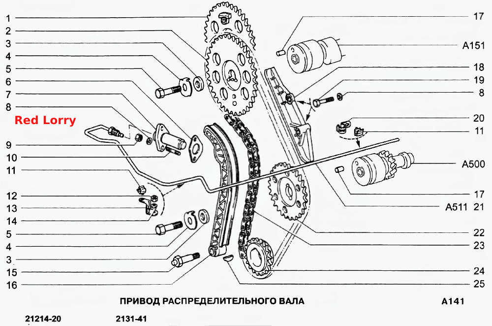 Привод распределительного вала
