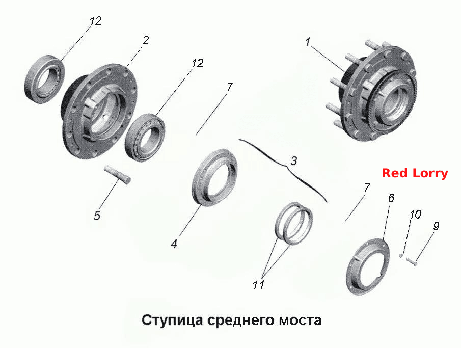 Ступица среднего моста