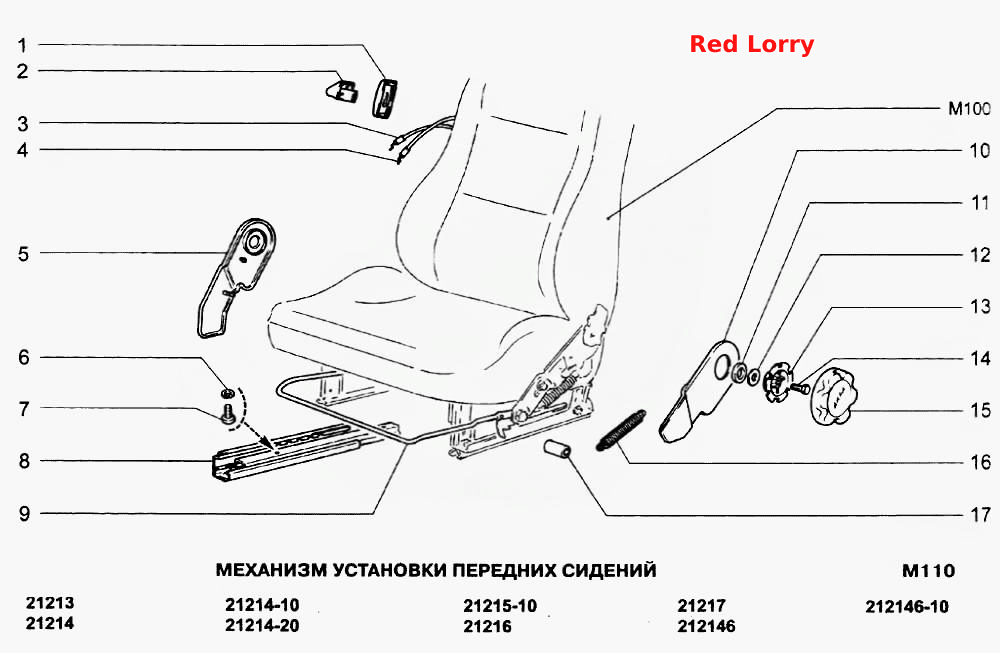 Механизм установки передних сидений