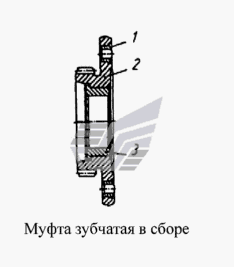 Муфта зубчатая в сборе VSM.