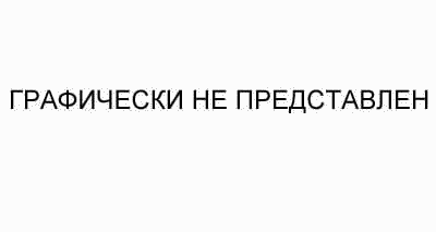 Гидротрансформатор