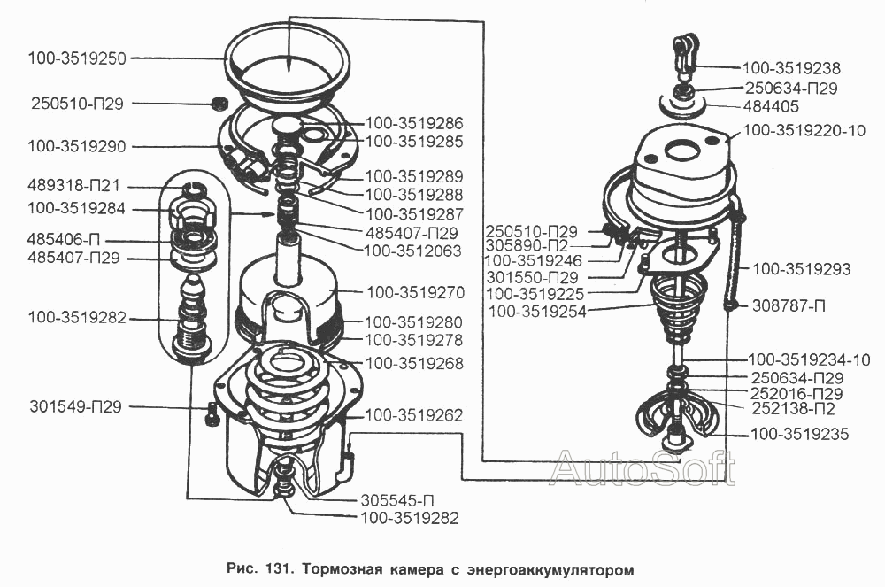 Тормозная камера с энергоаккумулятором