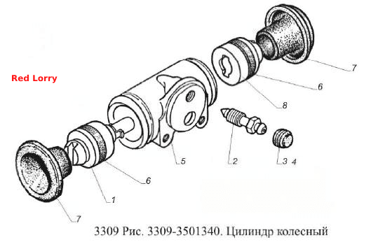 Цилиндр колесный