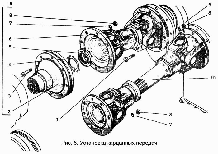 Установка карданных передач
