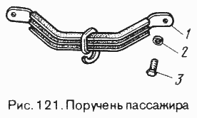 Поручень пассажира