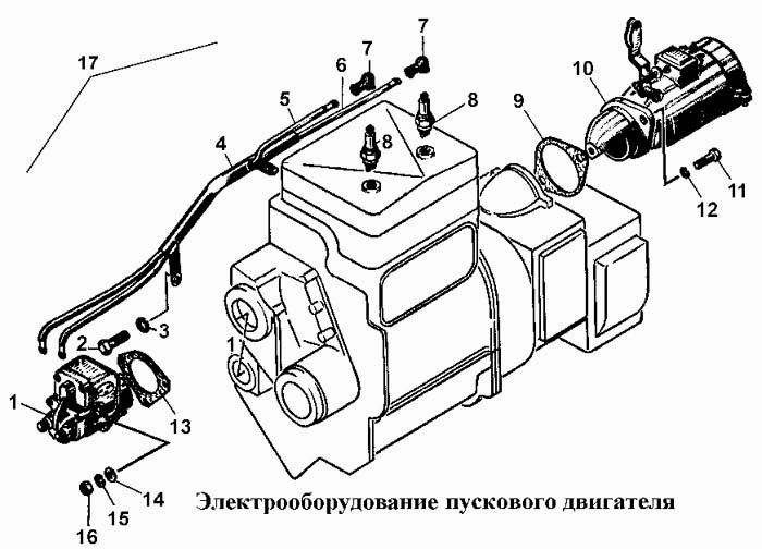 Электрооборудование пускового двигателя