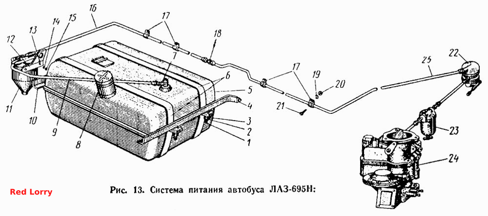 Система питания автобуса ЛАЗ-695Н
