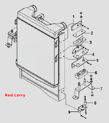 Radiator Installation Subassembly