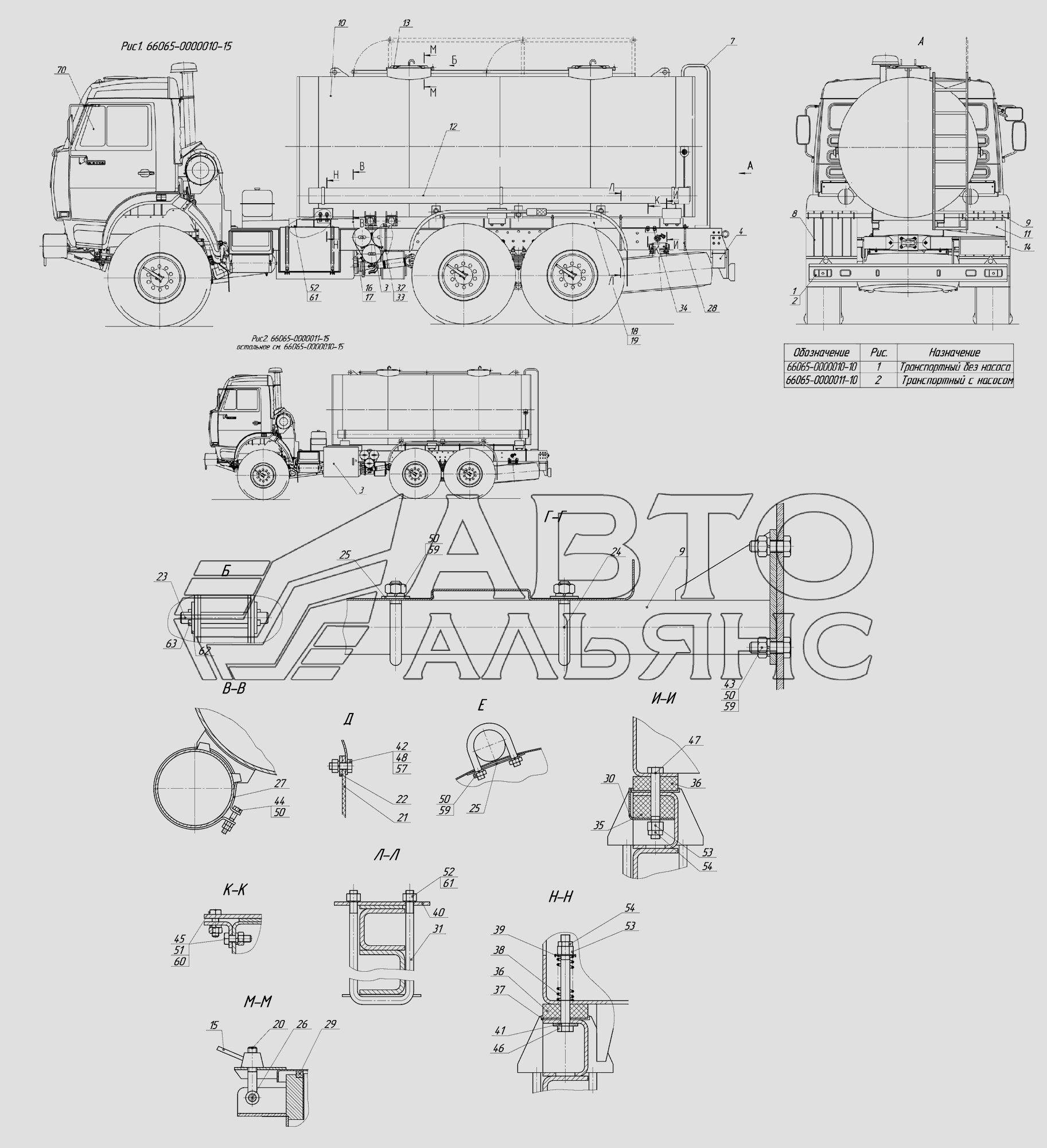 66065-0000010-10, 66065-0000011-10 Автоцистерна транспортная для питьевой воды