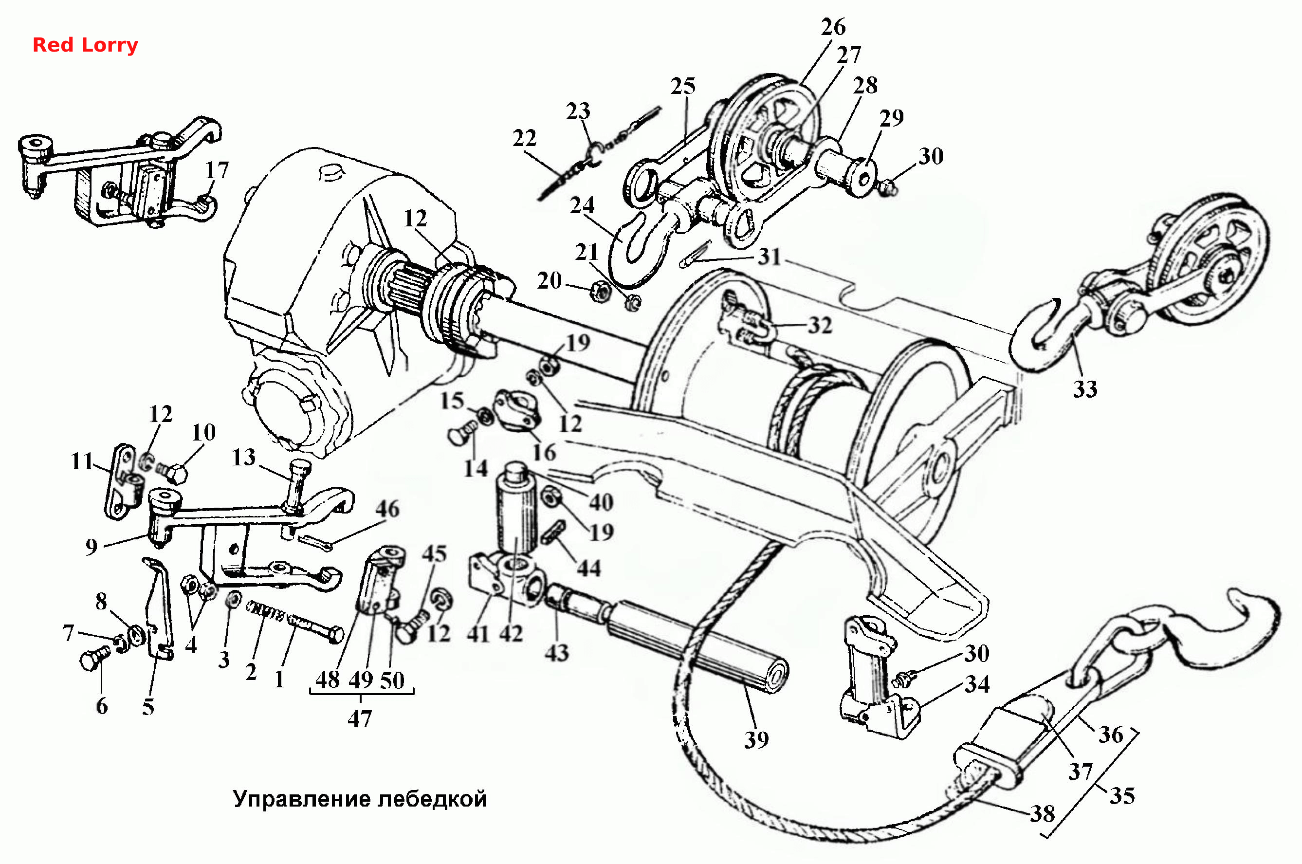 Управление лебедкой