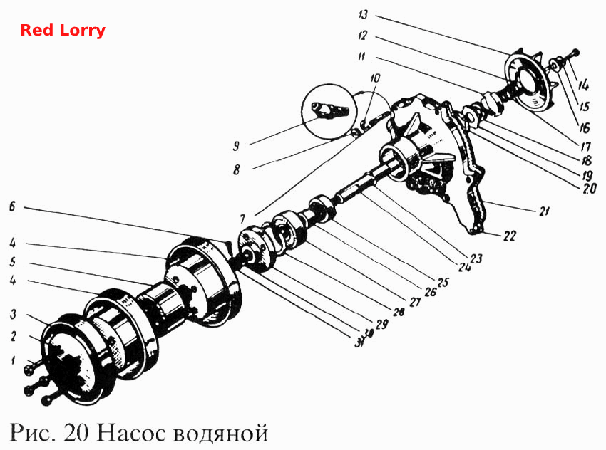 Насос водяной