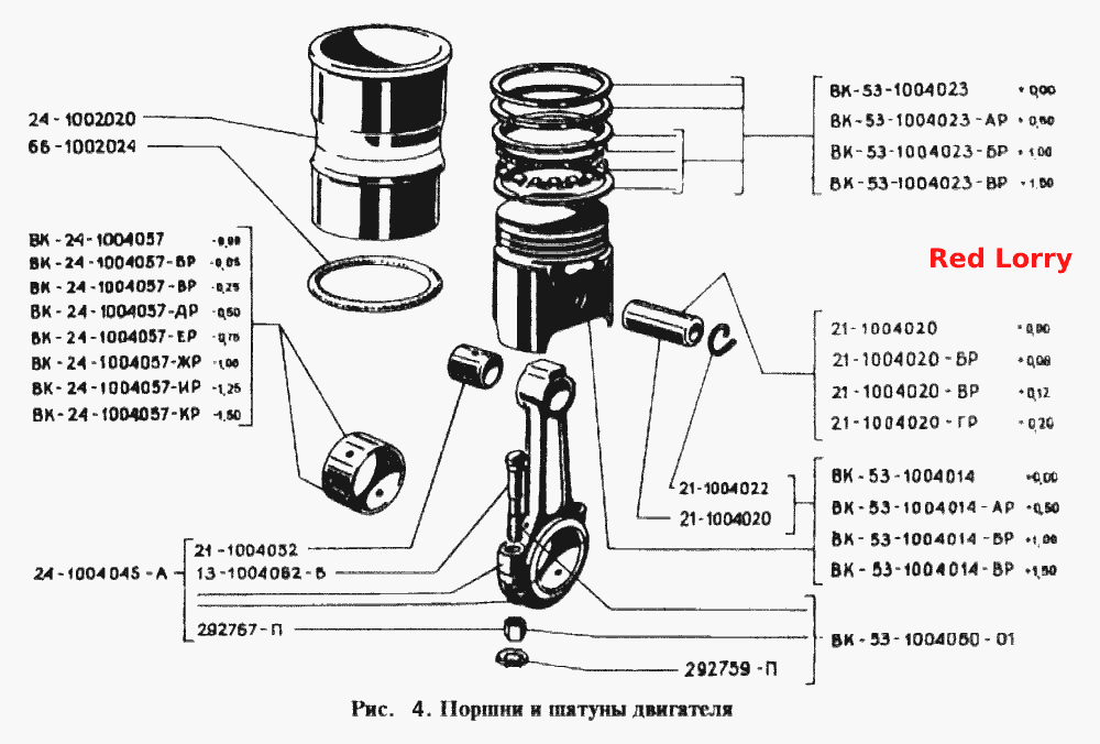 Поршни и шатуны двигателя