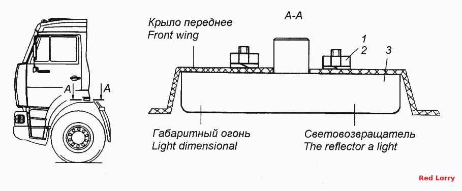 Установка габаритных боковых фонарей