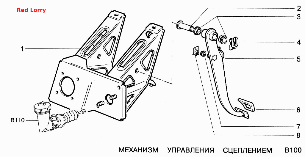 Механизм управления сцеплением