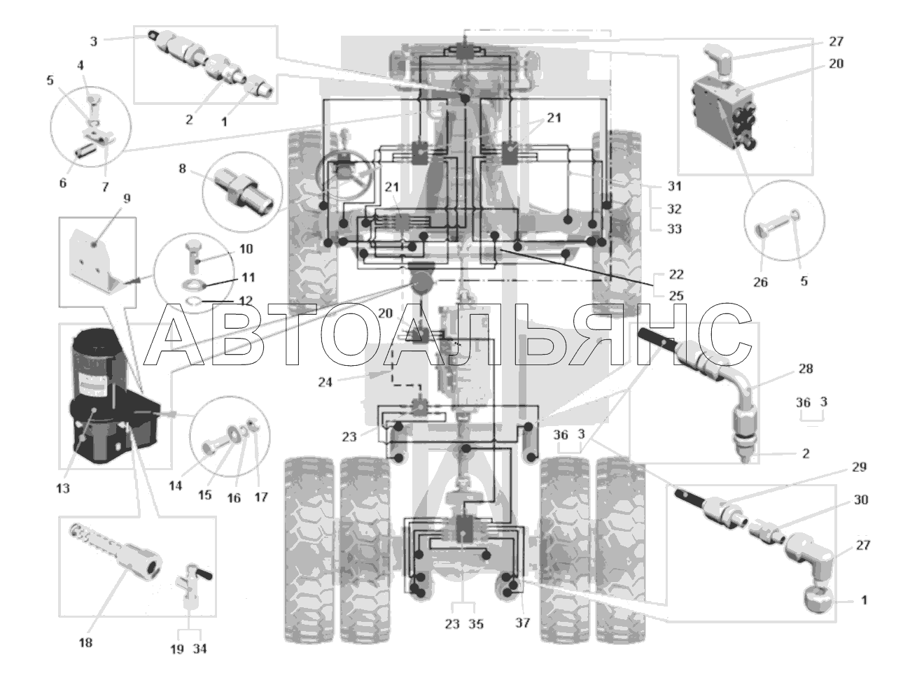 Монтаж централизованной системы смазки, “Lincoln”;Centralized lubrication system arrangement chart. “Lincoln”