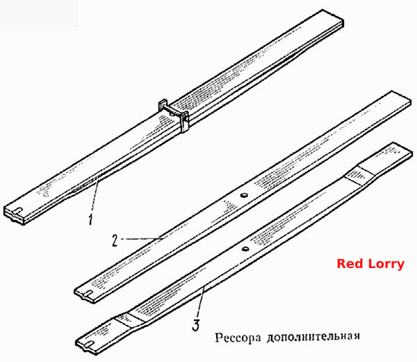 Рессора дополнительная