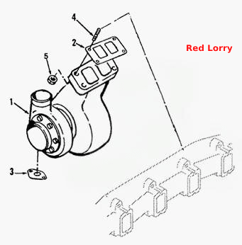 TURBOCHARGER