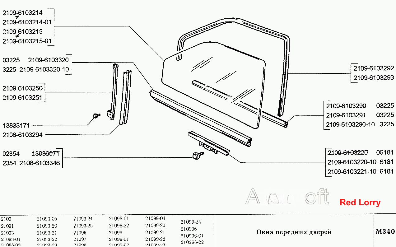 Окна передних дверей