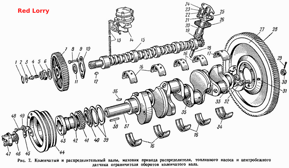 Коленчатый и распределительный валы, маховик привода распределителя, топливного насоса и центробежного датчика ограничителя оборотов коленчатого вала