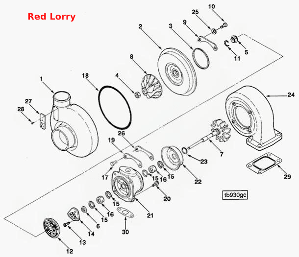 TURBOCHARGER