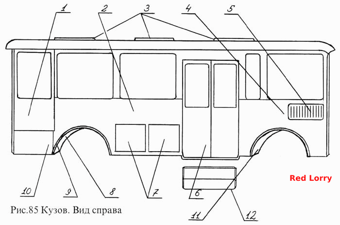 Кузов. Вид справа
