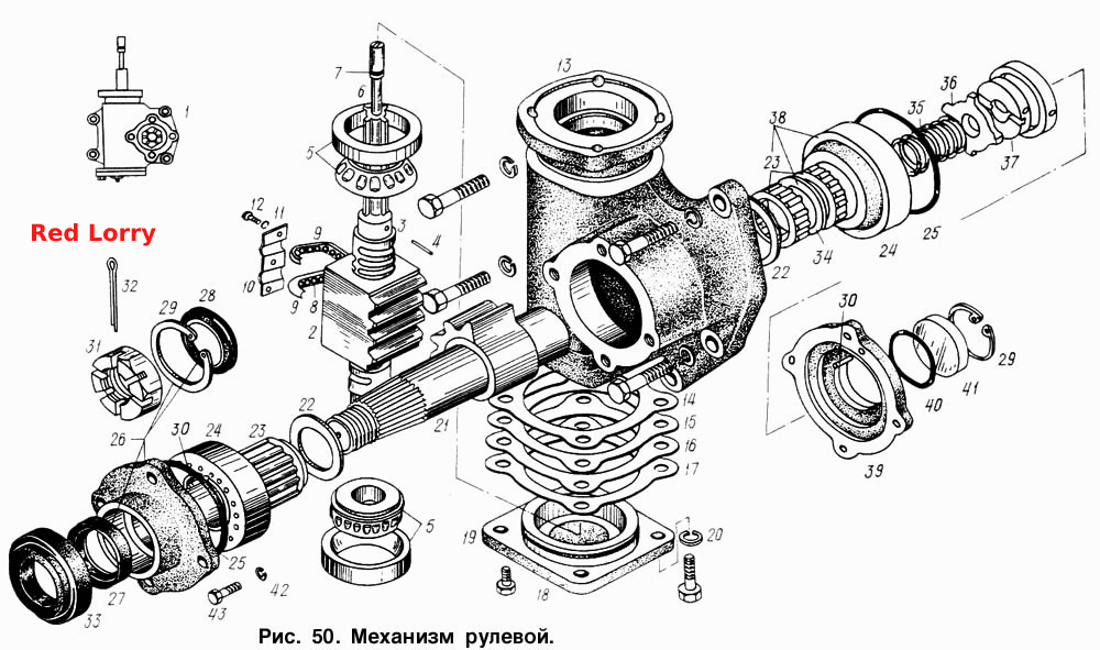 Механизм рулевой