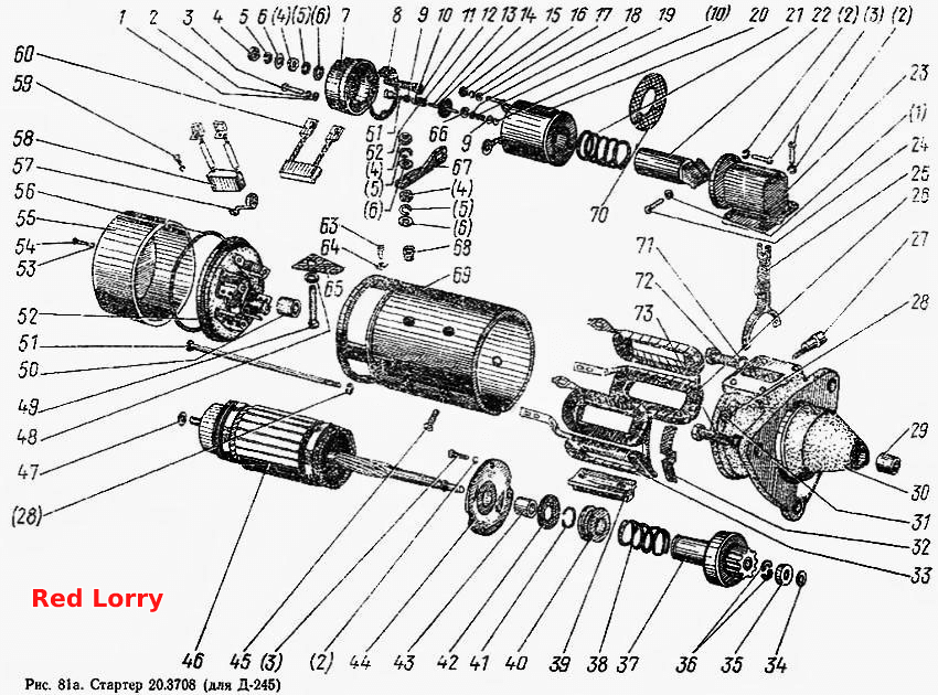 Стартер 20.3708 (Для Д-245)