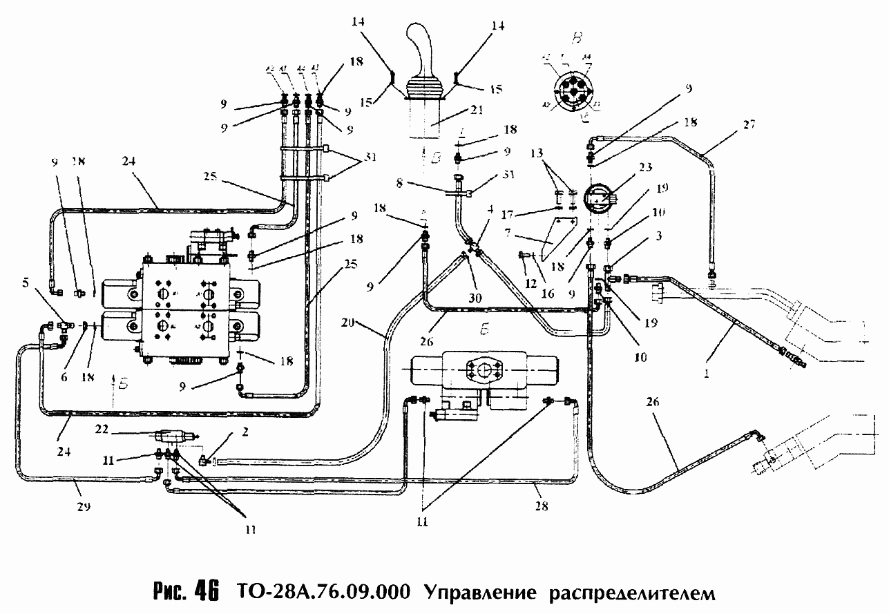 Управление распределителем ТО- А.