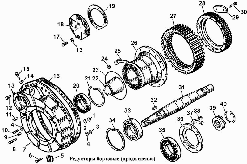 Редукторы бортовые