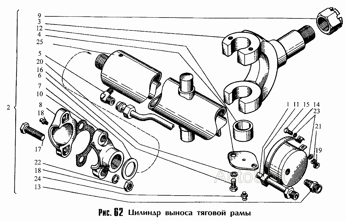 Цилиндр выноса тяговой рамы ()