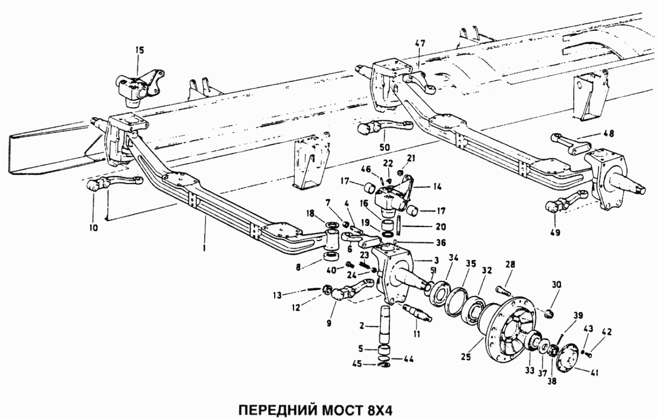 Передний мост 8x4