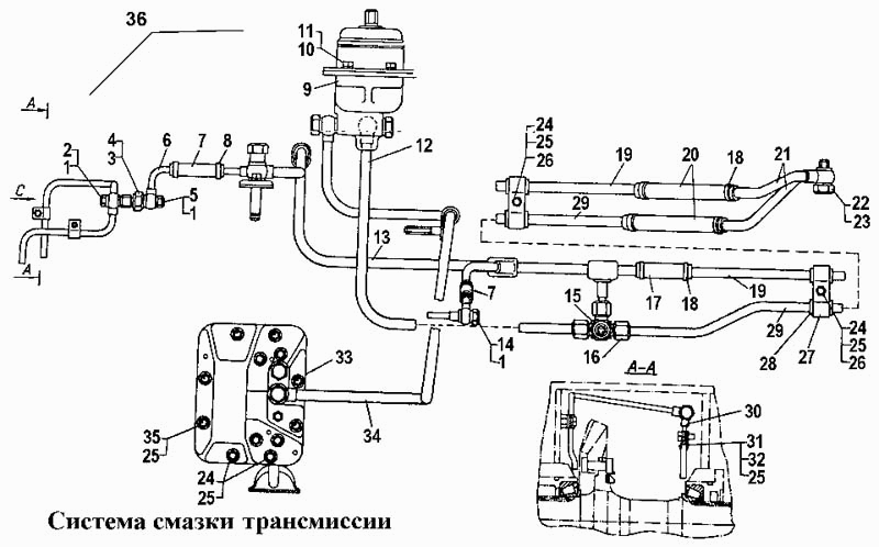 Система смазки трансмиссии