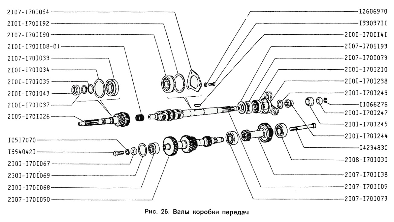 Валы коробки передач