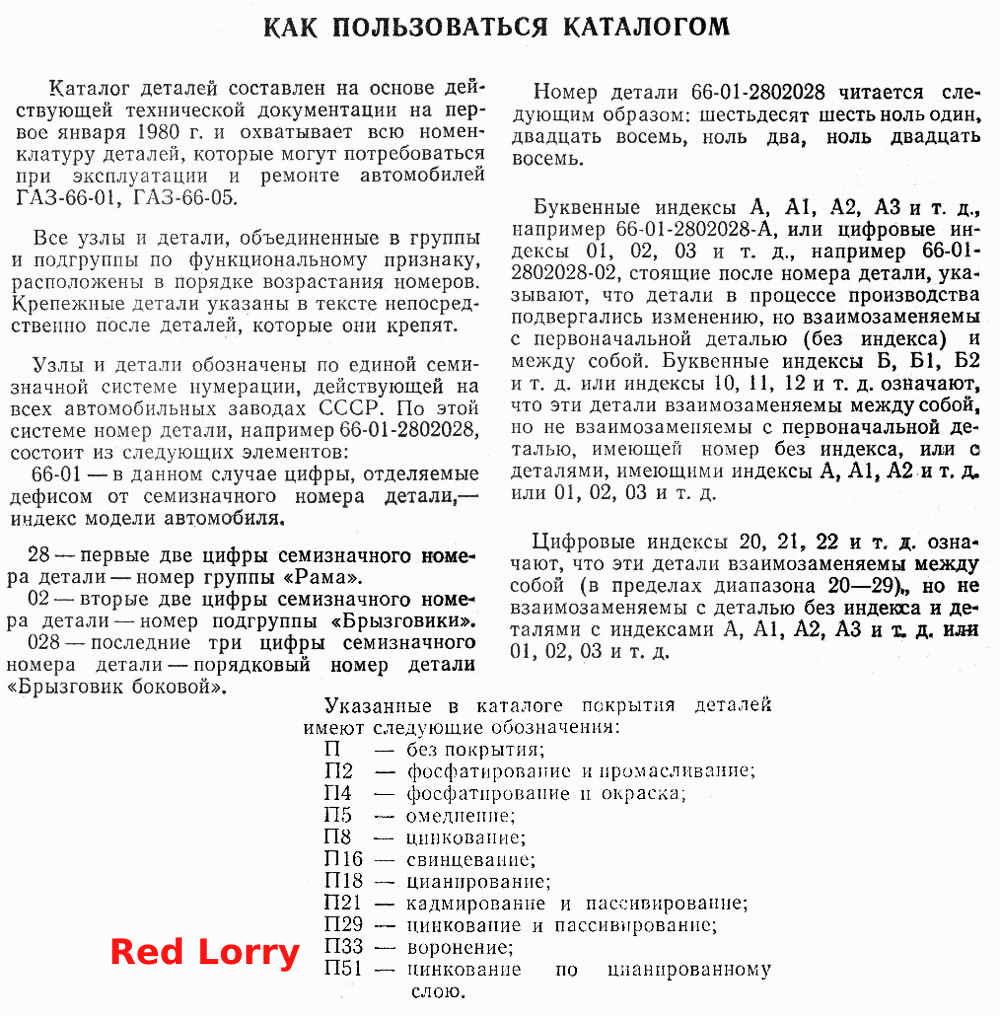 Как пользоваться каталогом
