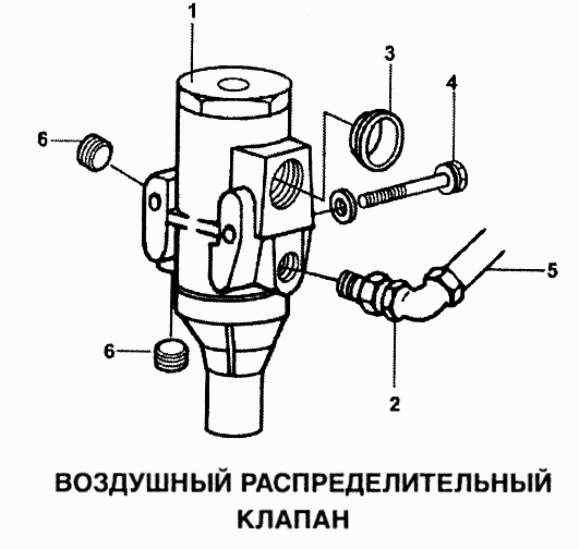Воздушный распределительный клапан