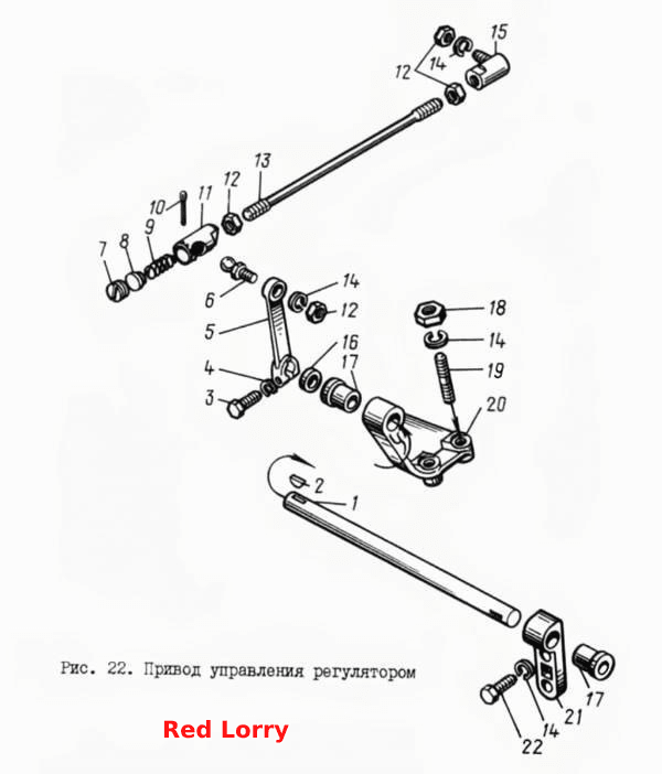 Привод управления регулятором
