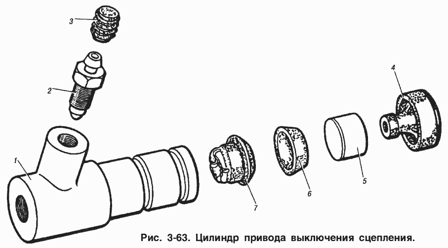 Цилиндр привода выключения сцепления