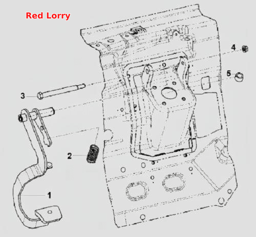 Brake Pedal Subassembly