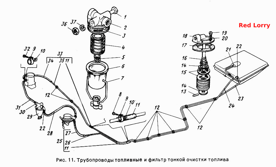 Трубопроводы топливные и фильтр тонкой очистки топлива