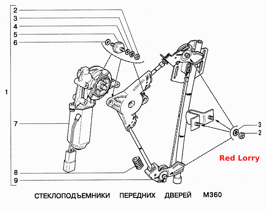 Стеклоподъемники передних дверей