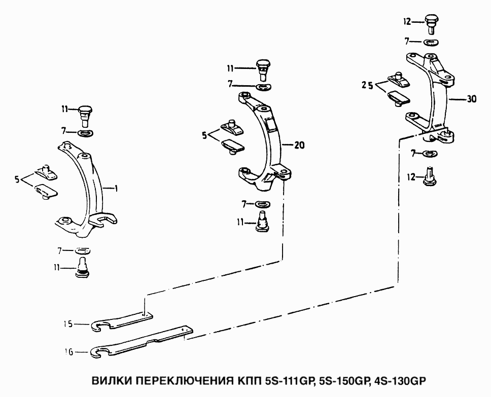 Вилки переключения КПП 5S-111GP, 5S-150GP, 4S-130GP