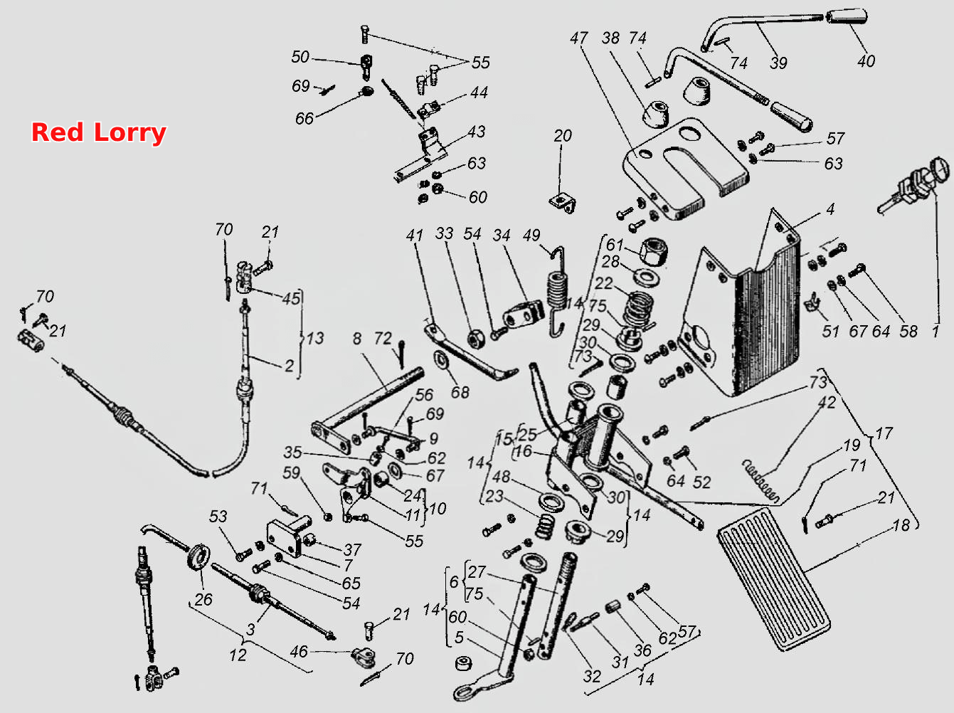Управление подачей топлива и коробкой передач
