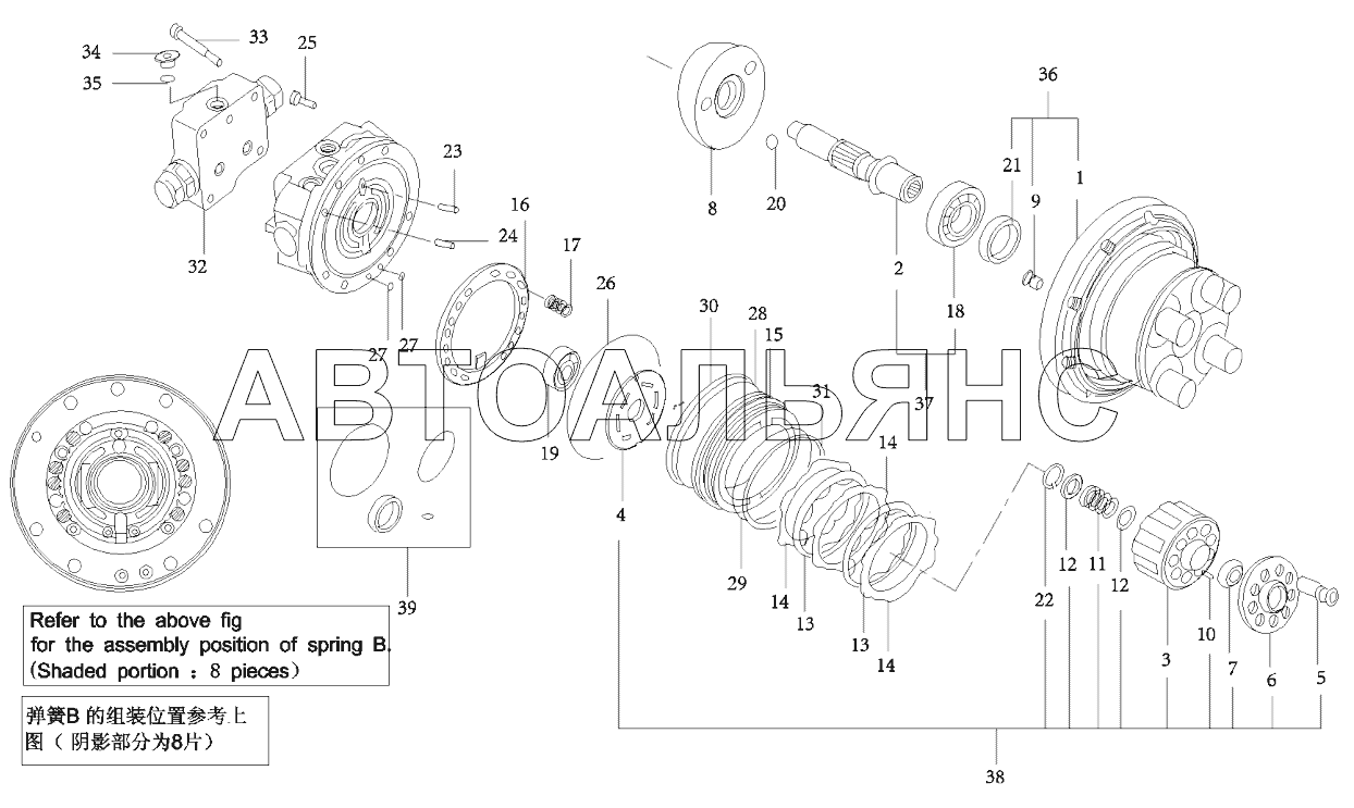 MOTOR