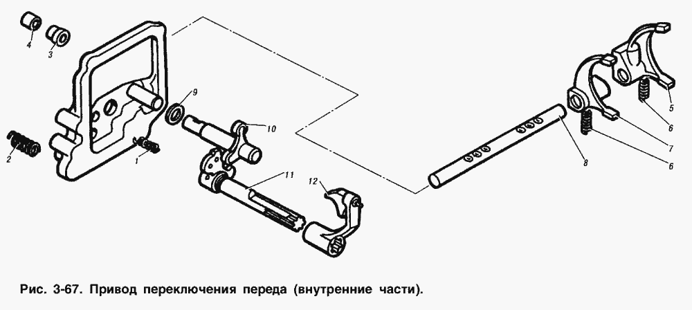 Привод переключения передач (внутренние части)